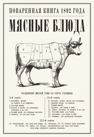 Мясные блюда. Поваренная книга 1892 года
