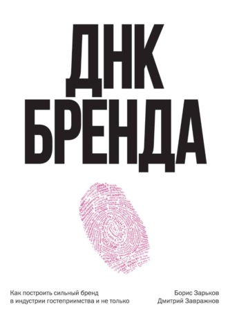 ДНК Бренда. Как построить сильный бренд