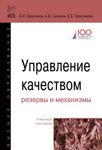 Управление качеством: резервы и механизмы