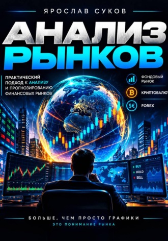Анализ рынков