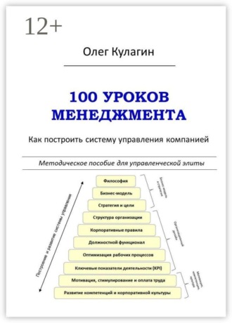 100 уроков менеджмента. Как построить систему управления компанией