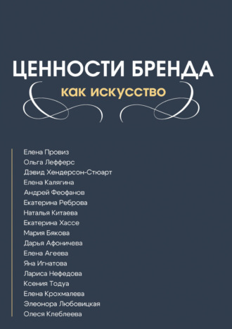 Ценности бренда как искусство
