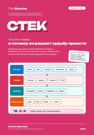 The Rooms · СТЕК