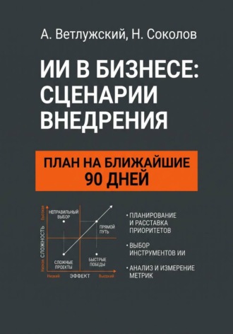 ИИ в бизнесе: сценарии внедрения. План на ближайшие 90 дней: практическое руководство