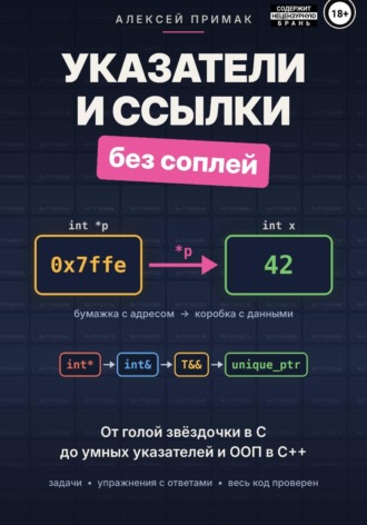 Указатели и ссылки без соплей. От голой звёздочки в C до умных указателей и ООП в C++