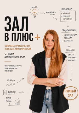 Зал в плюс. Система прибыльных офлайн-мероприятий: от идеи до полного зала