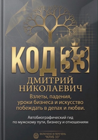 КОД 33 Дмитрий Николаевич