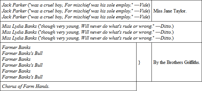 Trump-trump!ChorusPoor ole Massa! Poor ole Massa! (Pianissimo.) Poor ole Massa, that I nebber more shall see!He was let off by de Jury, Way down in old Missouri – But dey lynched him on a persimmon tree.Elfie. You smile at last, dear Grandma! I would sing to you again, but I am so very, very sleepy!
Lady B. Poor child, you have had a long journey. Rest awhile on this couch, and I will arrange this screen so as to protect your slumbers. [Leads little Elfieto couch.
Elfie (sleepily). Thanks, dear Grandma, thanks… Now I shall go to sleep, and dream of you, and the dogs, and angels. I so often dream about angels – but that is generally after supper, and to-night I have had no supper… But never mind… Good night, Grannie, good night … goo'ni' … goo … goo! [She sinks softly to sleep.
Lady B. And I was about to set the bloodhounds upon this little sunbeam! 'Tis long since these grim walls have echoed strains so sweet as hers. (Croons.) "Woa, Lucindy" &c. "Dey tried him by a Jury, way down in ole Missouri, an' dey hung him to a possumdip tree!" (Goes to couch, and gazes on the little sleeper.) How peacefully she slumbers! What a change has come over me in one short hour! – my withered heart is sending up green shoots of tenderness, of love, and hope! Let me try henceforth to be worthy of this dear child's affection and respect. (Turns, and sees Monkshood.) Ha, Monkshood! Then there is time yet! Those parcels … quick, quick! – the parcels! —
Monks (impassively). Have been left as you instructed, my Lady.
[Chord. Lady B. staggers back, gasping, into chair. Little Elfieawakes behind screen, and rubs her eyes.
Lady B. (in a hoarse whisper). You – you have left the parcels … all —all? Tell me – how were they received? Speak low – I would not that yonder child should awake and hear!
Little Elfie (behind the screen, very wide awake indeed). Dear, good old Grannie – she would conceal her generosity – even from me! (Loudly.) She little thinks that I am overhearing all!
Monks. I could have sworn I heard whispering.
Lady B. Nay, you are mistaken – 'twas but the wind in the old wainscot. (Aside.) He is quite capable of destroying that innocent child; but old and attached servant as he is, there are liberties I still know how to forbid. (To M.) Your story – quick!
Monks. First, I delivered the cigars to Sir Vevey Long, whom I found under his verandah. He seemed surprised and gratified by the gift, selected a weed, and was proceeding to light it, whilst he showed a desire to converse familiarly with me. 'Astily excusing myself, I drove away, when —
Lady B. When what? Do not torture a wretched old woman!
Monks. When I heard a loud report behind me, and, in the portion of a brace, two waistcoat-buttons, and half a slipper, which hurtled past my ears, I recognised all that was mortal of the late Sir Vevey. You mixed them cigars uncommon strong, m'Lady.
Elfie (aside). Can it be? But no, no. I will not believe it. I am sure that dear Granny meant no harm!
Lady B. (with a grim pride she cannot wholly repress). I have devoted some study to the subject of explosives. 'Tis another triumph to the Anti-tobacconists. And what of Lady Violet Powdray – did she apply the salve?
Monks. Judging from the 'eartrending 'owls which proceeded from Carmine Cottage, the salve was producing the desired result. Her Ladyship, 'owever, terminated her sufferings somewhat prematoor by jumping out of a top winder just as I was taking my departure —
Lady B. She should have died hereafter – but no matter … and the Upas-tree? —
Monks.– was presented to the Pergaments, who unpacked it, and loaded its branches with toys and tapers; after which Mr. Pergament, Mrs. P., and all the little Pergaments joined 'ands, and danced round it in light'arted glee. (In a sombre tone.) They little knoo as how it was their dance of death!
Lady B. That knowledge will come! And the beer, Monkshood – you saw it broached?
Monks. Upon the village green; the mortality is still spreading, it being found impossible to undo the knots in which the victims have tied themselves. The sweetmeats were likewise distributed, and the floor of the hinfant-school now resembles one vast fly-paper.
Lady B. (with a touch of remorse). The children too! Was not my little Elfie once an infant? Ah me, ah me!
Elfie (aside). Once – but that was long, long ago. And, oh, how disappointed I am in poor dear Grandmama!
Lady B. Monkshood, you should not have done these things – you should have saved me from myself. You must have known how greatly all this would increase my unpopularity in the neighbourhood.
Monks. (sulkily). And this is my reward for obeying orders! Take care, my Lady. It suits you now to throw me aside like a – (casting about for an original simile) – like a old glove, because this innocent grandchild of yours has touched your flinty 'art. But where will you be when she learns – ?
Lady B. (in agony). Ah, no, Monkshood, good, faithful Monkshood, she must never know that! Think, Monkshood, you would not tell her that the Grandmother to whom she looks up with such touching, childlike love, was a —homicide– you would not do that?
Monks. Some would say even 'omicide was not too black a name for all you've done. (LadyBelledameshudders.) I might tell Miss Elfie how you've blowed up a live Baronet, corrosive sublimated a gentle Lady, honly for 'aving, in a moment of candour, called you a hold cat, and distributed pison in a variety of forms about this smiling village; and, if that don't inspire her with distrust, I don't know the nature of children, that's all! I might tell her, I say, and, if I'm to keep my mouth shut, I shall expect it to be considered in my wages.
Lady B. I knew you had a good heart! I will pay you anything – anything, provided you shield my guilt from her … wait, you shall have gold, gold, Monkshood, gold!
[Chord. Little Elfiesuddenly comes from behind screen; limelight on her. The other two shrink back.
Elfie. Do not give that bad old man money, Grandmother, for it will only be wasted.
Lady B. Speak, child! – how much do you know?
Elfie. All! [Chord. Lady B. collapses on chair.
Lady B. (with an effort). And now, Elfie, that you know, you scorn and hate your poor old Grandmother – is it not so?
Elfie. It is wrong to hate one's Grandmother, whatever she does. At first when I heard, I was very, very sorry. I did think it was most unkind of you. But now, oh, I can't believe that you had not some good, wise motive, in acting as you did!
Lady B. (in conscience-stricken aside). Even this cannot shatter her artless faith … Oh, wretch, wretch!
[Covers her face.Monks. Motive – I believe you there, Missie. Why, she went and insured all their lives aforehand, she did.
Lady B. Monkshood, in pity hold your peace!
Elfie (her face beaming). I knew it – I was sure of it! Oh, Granny, my dear, kind old Granny, you insured their lives first, so that no real harm could possibly happen to them – oh, I am so happy!
Lady B. (aside). What shall I say? Merciful Powers, what shall I say to her? [Disturbed sounds without.
Monks. I don't know what you'd better say, but I can tell you what your Ladyship had better do– and that is, take your 'ook while you can. Even now the outraged populace approaches, to wreak a hawful vengeance upon your guilty 'ed! [Melodramatic music.
Lady B. (distractedly). A mob! I cannot face them – they will tear me limb from limb. At my age I could not survive such an indignity as that! Hide me, Monkshood – help me to escape!
Monks. There is a secret underground passage, known only to myself, communicating with the nearest railway station. I will point it out, and personally conduct your Ladyship – for a consideration – one thousand pounds down.
[The noise increases.Elfie. No, Granny, don't trust him! Be calm and brave. Await the mob here. Leave it all to me. I will explain everything to them – how you meant no ill, – how, at the very time they thought you were meditating an injury, you were actually spending money in insuring all their lives. When I tell them that—
Monks. Ah, you tell 'em that, and see. It's too late now – they are here!
[Shouts without. Lady B. crouches on floor. Little Elfiegoes to the window, throws open the shutters, and stands on balcony in her fluttering white robe, and the limelight.
Elfie. Yes, they are here. Why, they are carrying torches! – (Lady B. groans) – and banners, too! I think they have a band… Who is that tall, stout gentleman, in the white hat, on horseback, and the lady in a pony-trap, with, oh, such a beautiful complexion! There is an inscription on one of the flags – I can read it quite plainly. "Thanks to the generous Donor!" (That must be you, Grandmother!) And there are children who dance, and scatter flowers. They are asking for a speech. (Speaking off.) "If you please, Ladies and Gentlemen, my Grandmama is not at all well, but she wishes me to say she wishes you a Merry Christmas, and is very glad you all like your presents so much. Good-bye, good-bye!" (Returning down Stage.) Now they have gone away, Granny… They did look so grateful!
Lady B. (bewildered). What is this! Sir Vevey, Lady Violet, – alive, well? This deputation of gratitude? Am I mad, dreaming – or what does it all mean?
Monks. (doggedly). It means that the sight of this 'ere angel child recalled me to a sense of what I might be exposin' myself to by carrying out your Ladyship's commands; and so I took the liberty of substitootin gifts more calculated to inspire gratitude in their recipients – that's what it means.
Lady B. Wretch! – then you have disobeyed me? You leave this day month!
Elfie (pleading). Nay, Grandmother, bear with him, for has not his disobedience spared you from acts that you might some day have regretted?.. There, Mr. Butler, Granny forgives you – see, she holds out her hand, and here's mine; and now —
Lady B. (smiling tenderly). Now you shall sing us "Woa, Lucinda!"
[Little Elfiefetches her banjo, and sings, "Woa, Lucinda!" her Grandmother and the aged Steward joining in the dance and chorus, and embracing the child, to form picture as Curtain falls.
viii.– JACK PARKER;
OR, THE BULL WHO KNEW HIS BUSINESSCharacters.
![